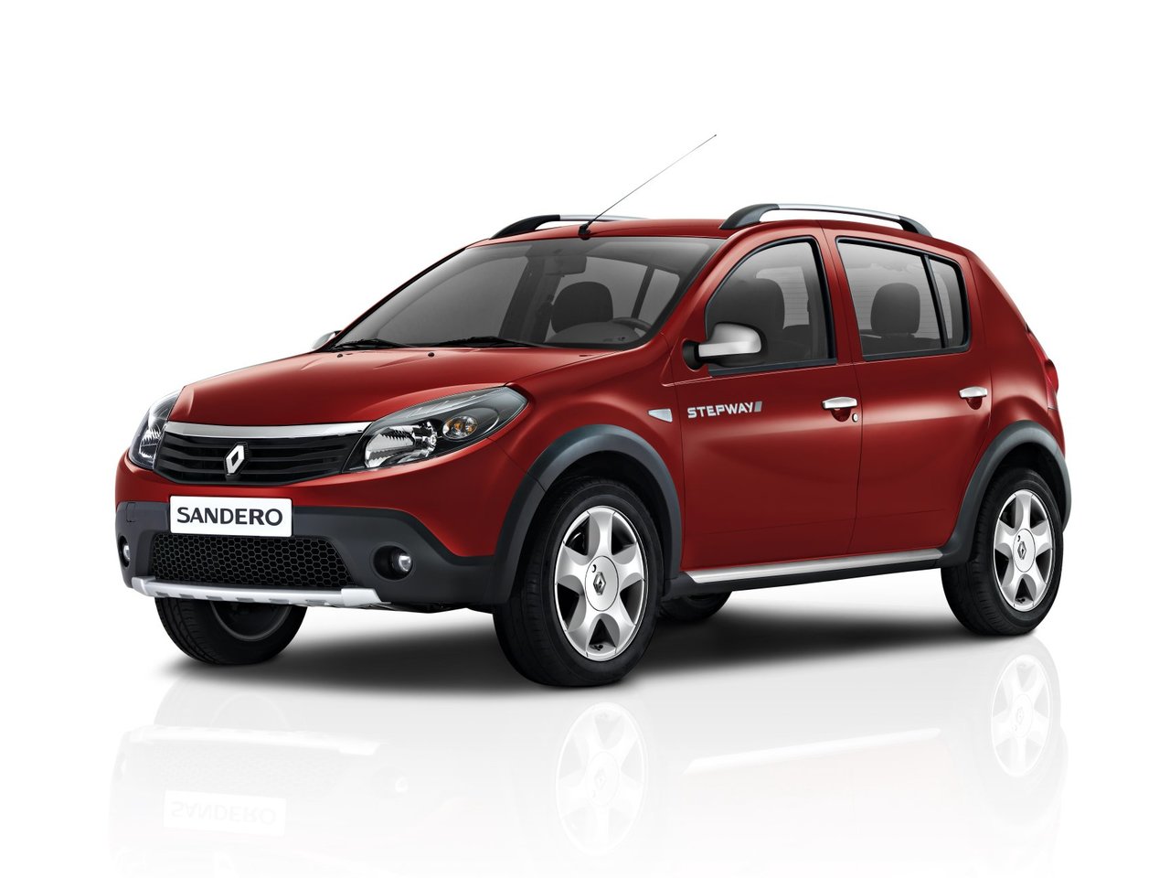 Подбор шин на Renault Sandero